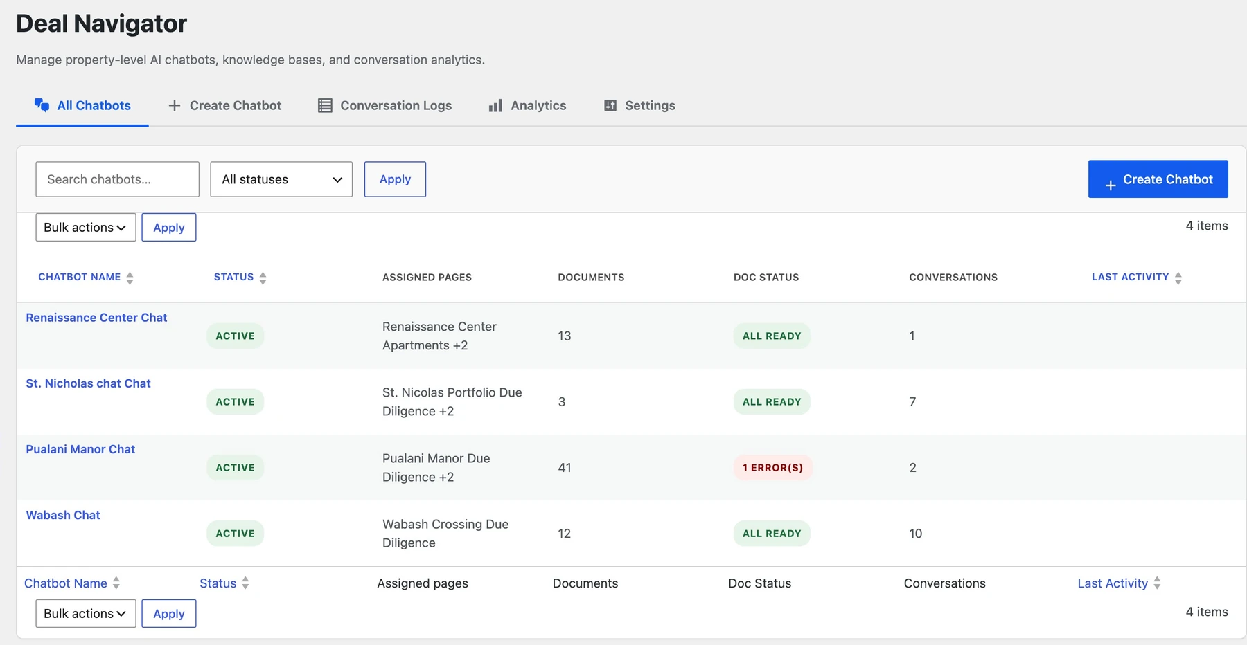 Deal Navigator dashboard with property chatbots, assigned pages, document status, and conversation counts