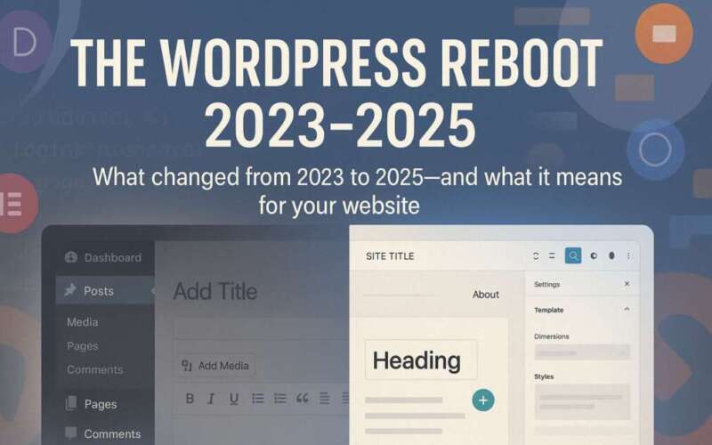 The WordPress Reboot 2023-2025